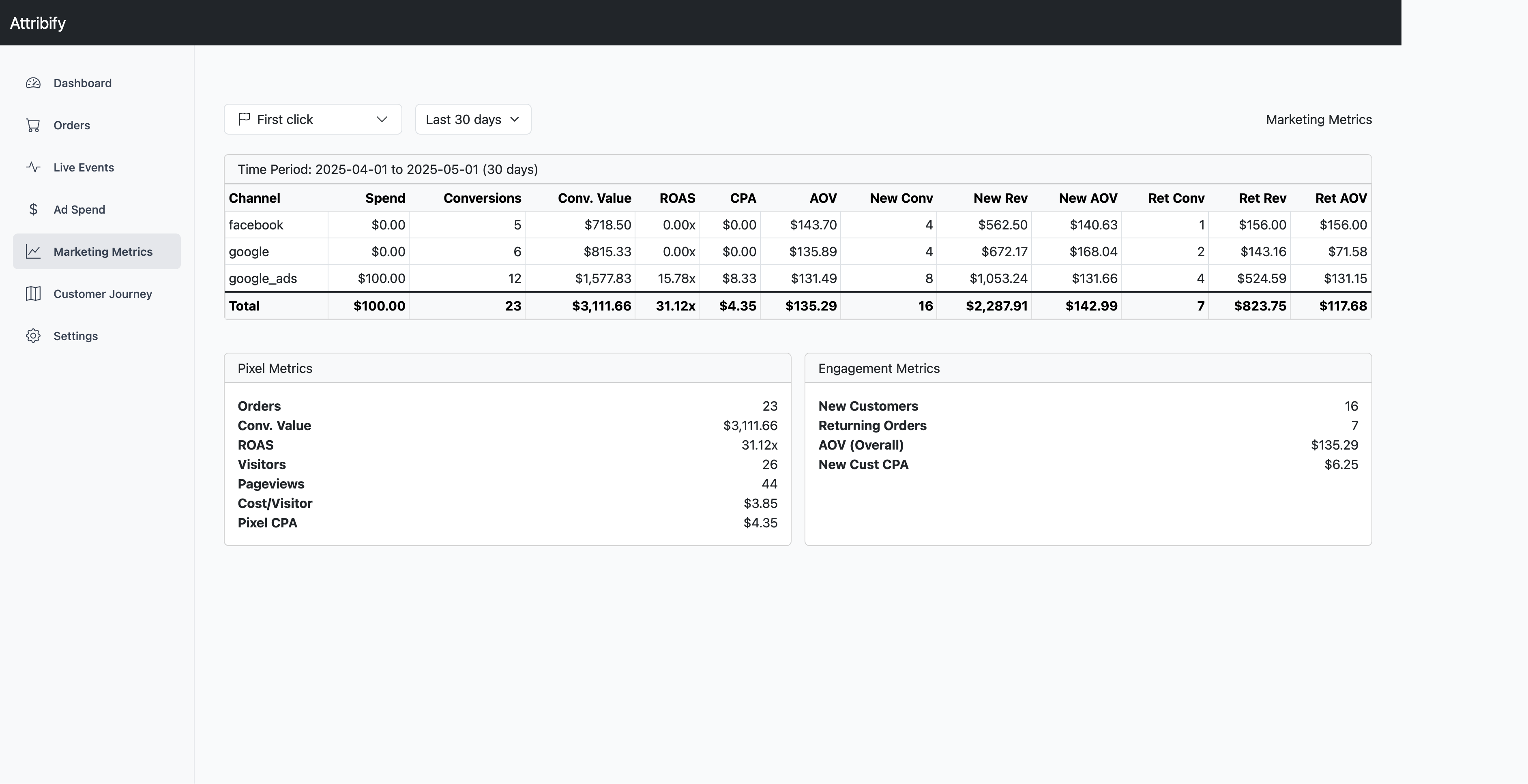 Dashboard Preview